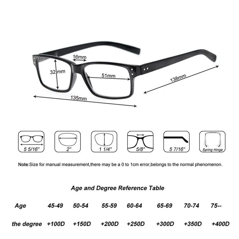 Modfans Unisex Full Rim Rectangle Polycarbonate Reading Glasses R0341
