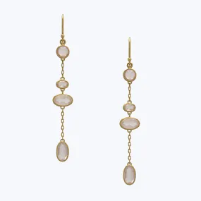 Rose Quartz Ellipse Drop Earrings